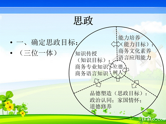 说明: 1697687060847